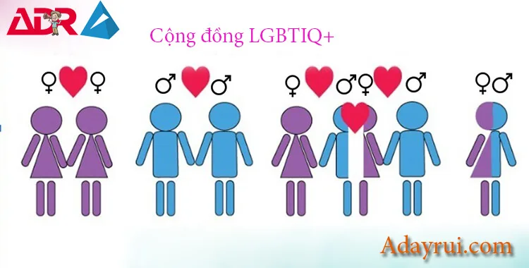 LGBTIQ+ cộng đồng này là gì