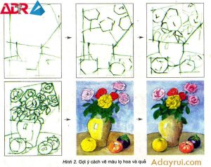 ve-tinh-vat-lo-hoa-va-qua-don-gian