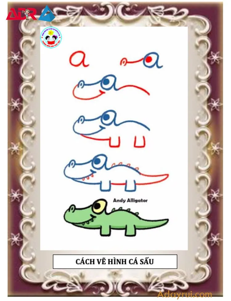 y tuong ve cac sau 6 1