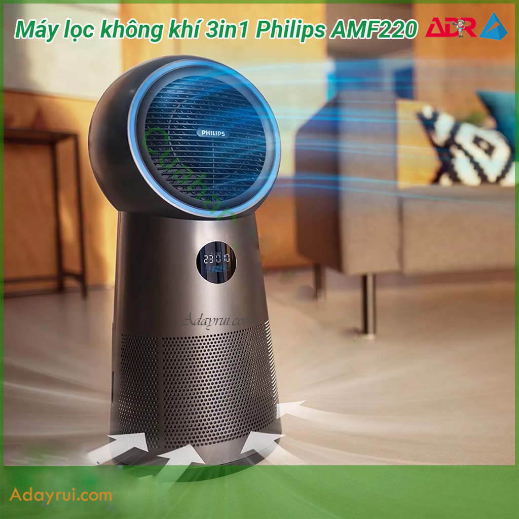 Máy Lọc Không Khí Philips Có Thế Mạnh Gì 6 Có Nên Mua Máy Lọc Không Khí Philips