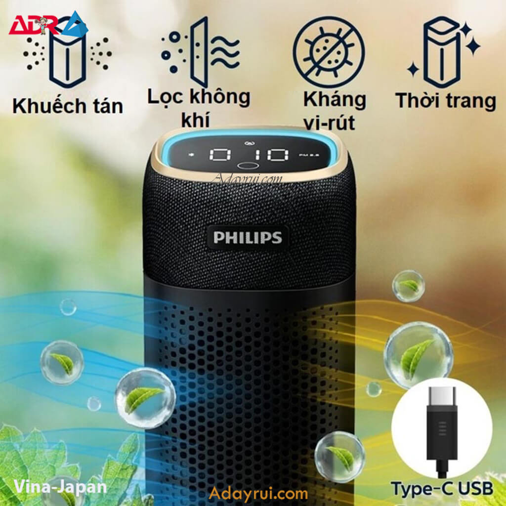 Máy Lọc Không Khí Philips Có Thế Mạnh Gì 2 Công Nghệ và Tính Năng Nổi Bật