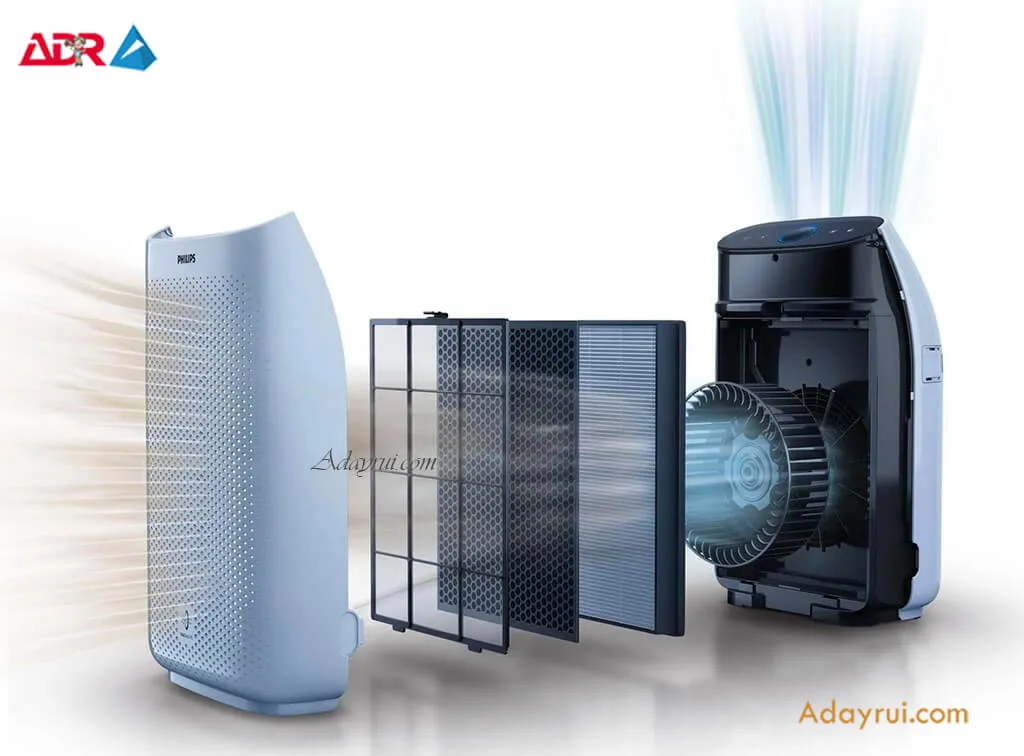 Máy Lọc Không Khí Mini - Loại Nào Tốt Nhất 3 Công nghệ lọc không khí trong máy lọc cỡ nhỏ