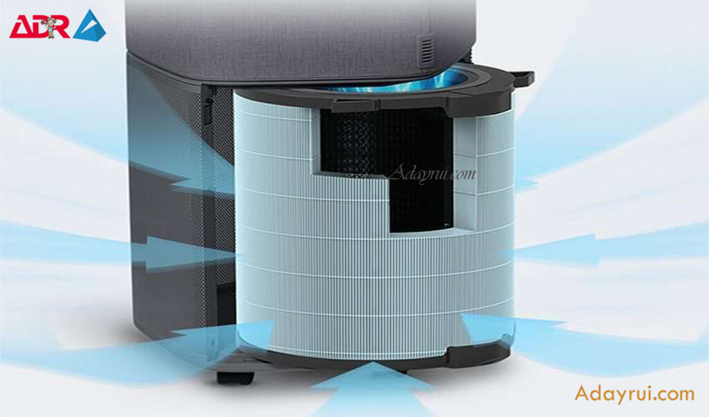 Công nghệ và tính năng chính của máy lọc không khí Electrolux