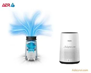 Gợi ý một số dòng máy lọc không khí mini tốt nhất hiện nay