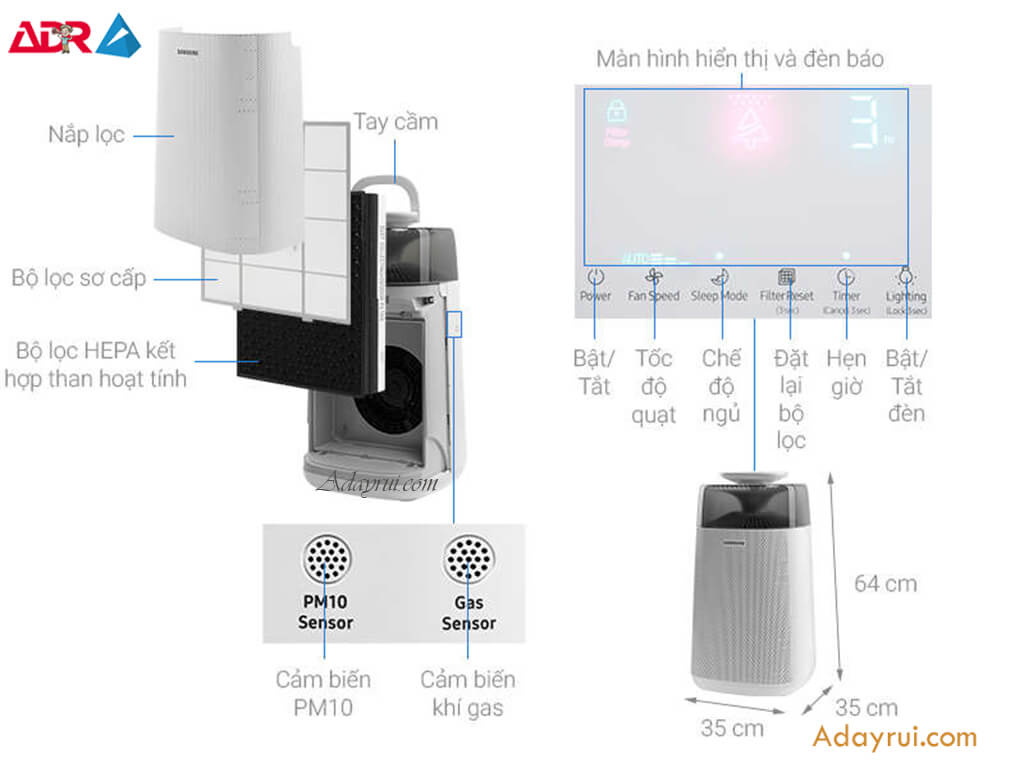 Hướng dẫn sử dụng và bảo dưỡng máy lọc không khí tại nhà