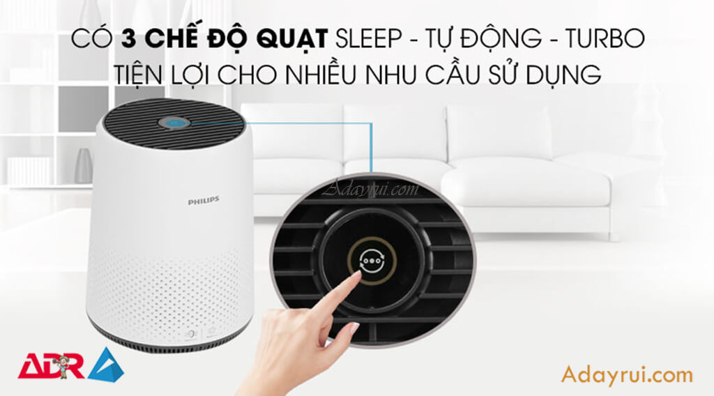 Lợi ích khi sử dụng máy lọc không khí mini