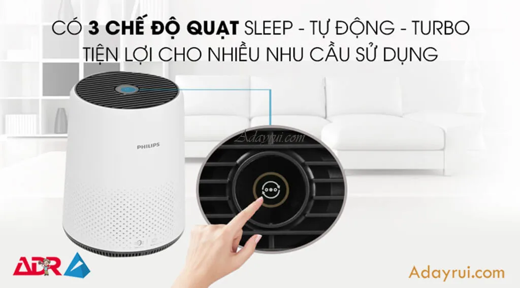 Máy Lọc Không Khí Mini - Loại Nào Tốt Nhất 4 Lợi ích khi sử dụng máy lọc không khí mini