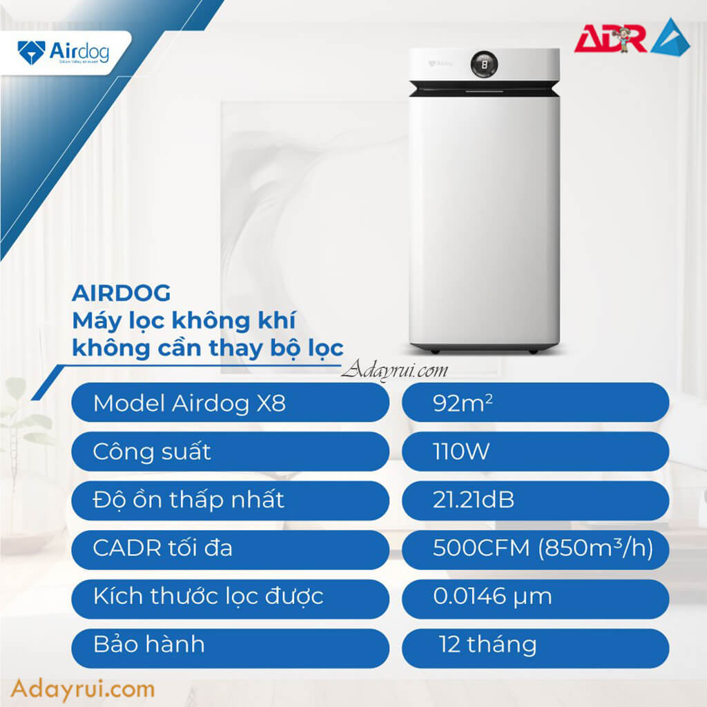 Máy lọc không khí là gì