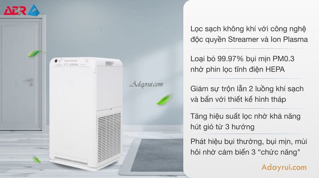 nhu cầu thực tế để tìm ra máy lọc không khí nào tốt nhất