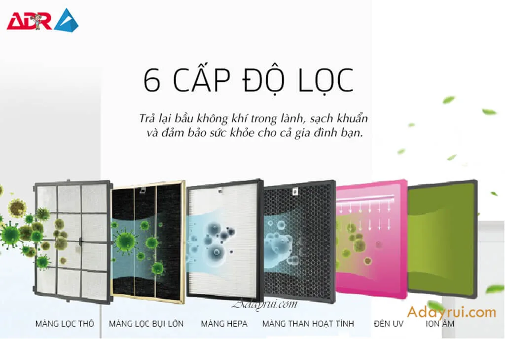 Đánh giá từ người dùng