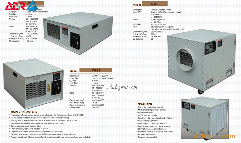 Hướng Dẫn Sử Dụng Và Đánh Giá