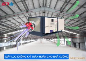 Tổng Quan Về Máy Lọc Không Khí Công Nghiệp